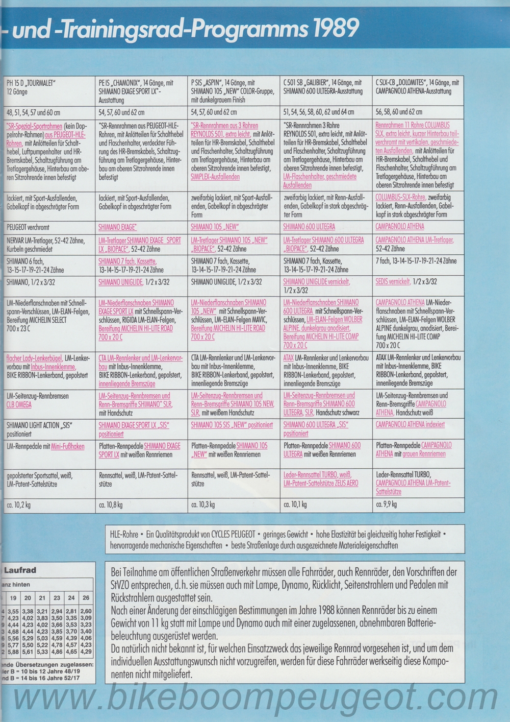 BROCHURE PROSPECTUS CATALOGUE Yamaha TDM 850. 2000 Brochure Moto EUR 7
